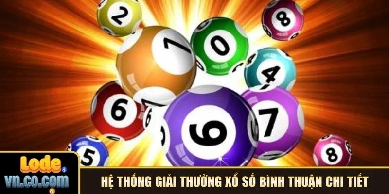 Hệ thống giải thưởng xổ số Bình Thuận chi tiết