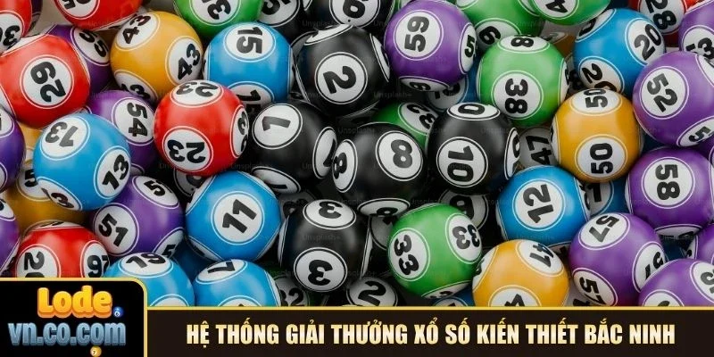 Hệ thống giải thưởng xổ số kiến thiết Bắc Ninh