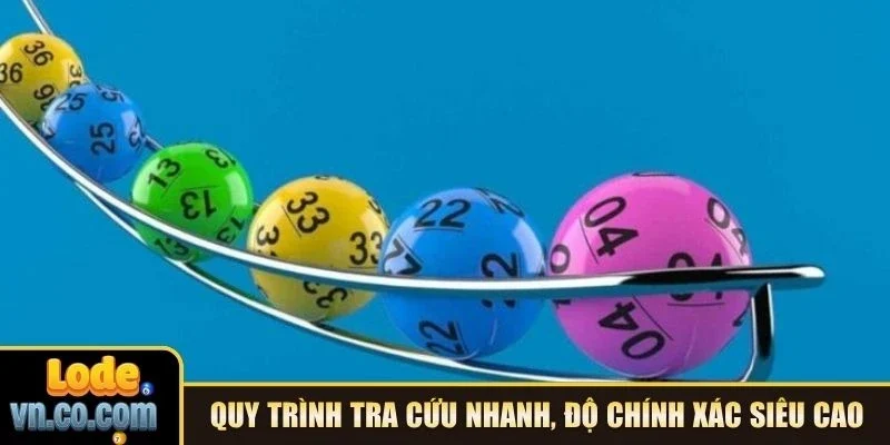 Quy trình tra cứu nhanh, độ chính xác siêu cao